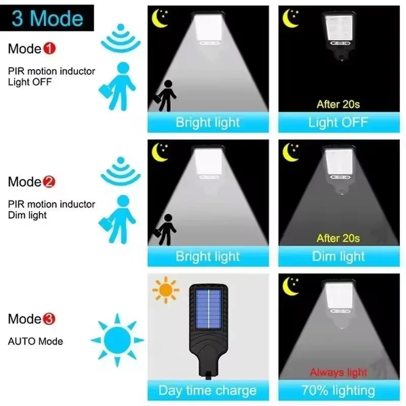 Solar Wall Sconce Lights For Garden – Waterproof LED