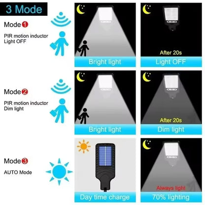 Solar Wall Sconce Lights For Garden – Waterproof LED